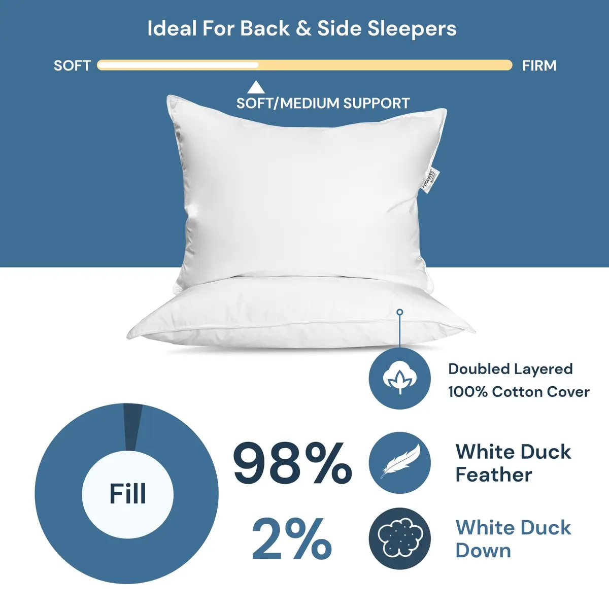 Pillowtex Hotel Feather & Down King Pillow Set (2 Pack) | Medium-Firm Support, White, Cotton Cover - view 9