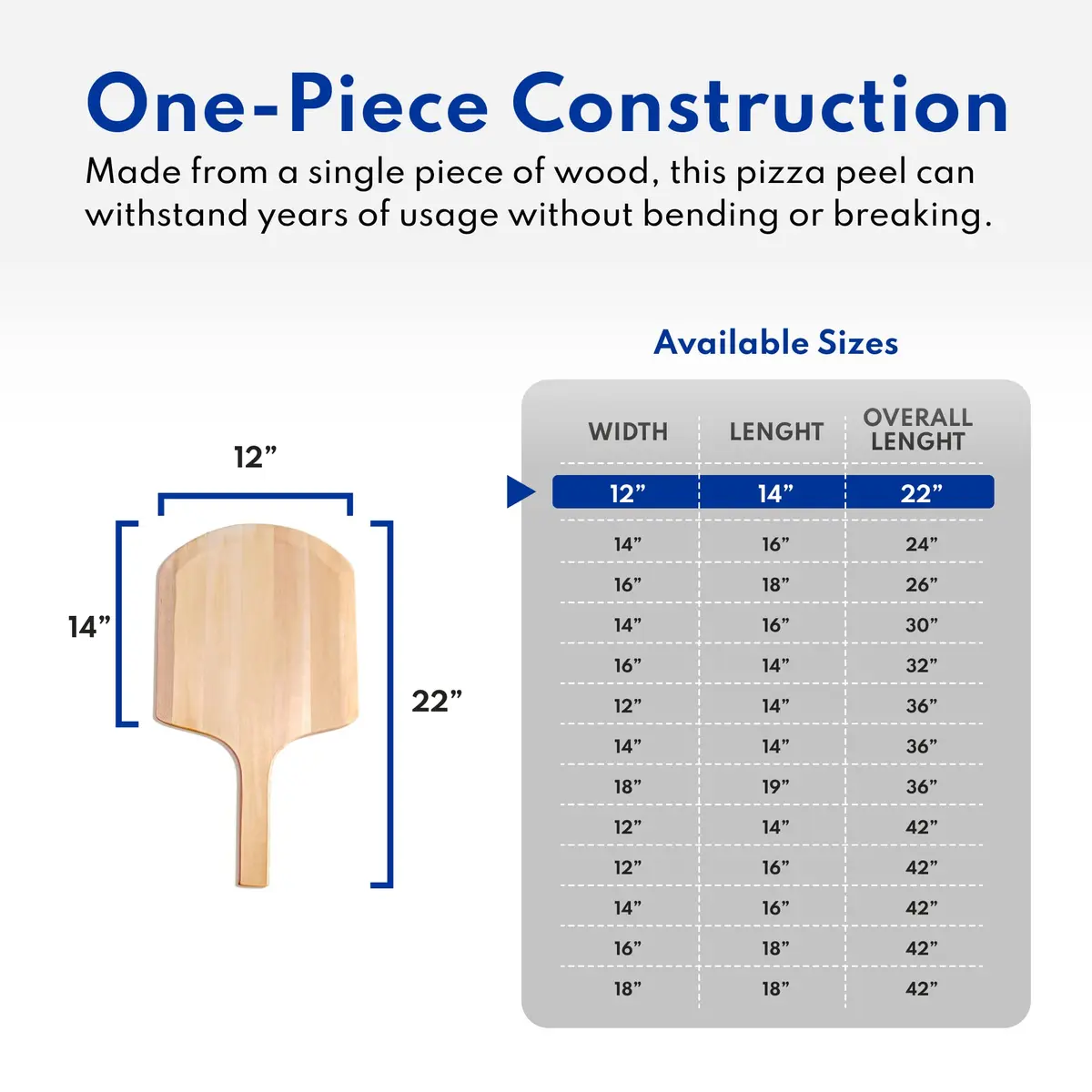 New Star Foodservice Wooden Pizza Peel 16"L x 14"W | Durable Basswood, Extended Handle - view 8