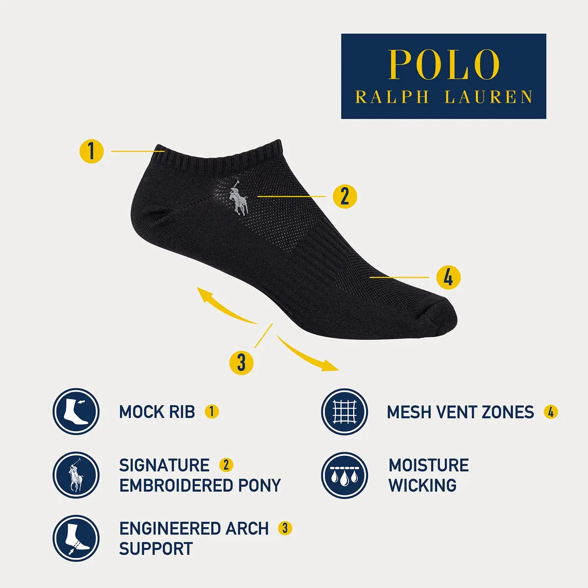 POLO RALPH LAUREN Men's Tech Low Cut Sock 3 Pack | Moisture-Wicking, Reinforced Toe, Mesh Panels - view 6