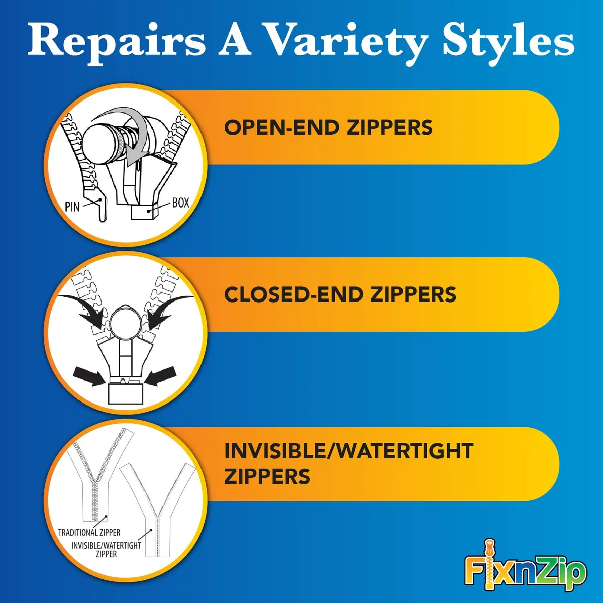 FixnZip Large Nickel Zipper Repair Kit | Universal Replacement Slider for Jackets, Bags & Wet Suits - view 4