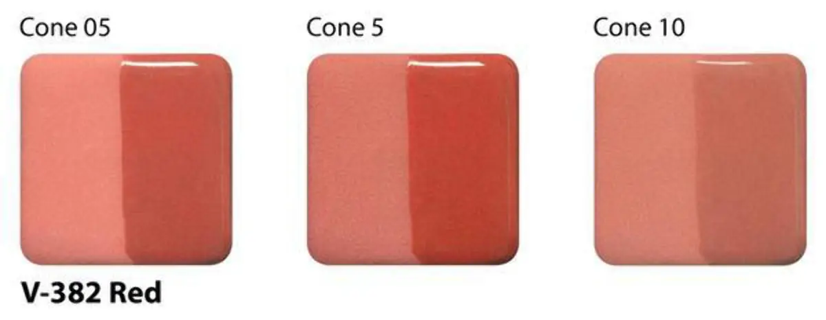 AMACO Velvet Underglaze Red | 2 oz. (59 mL) Lead-Free Ceramic Glaze for Arts & Crafts - view 2