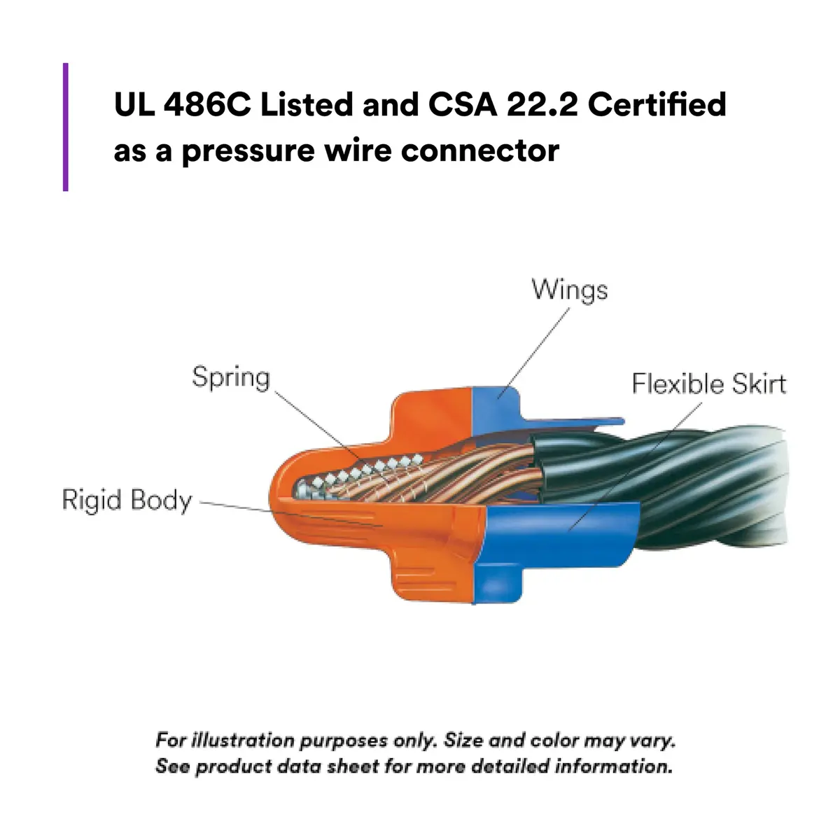 3M Performance Plus Wire Connector, O/B+ Pouch, 22-12 AWG | UL Listed, CSA Certified, Orange/Blue - view 8