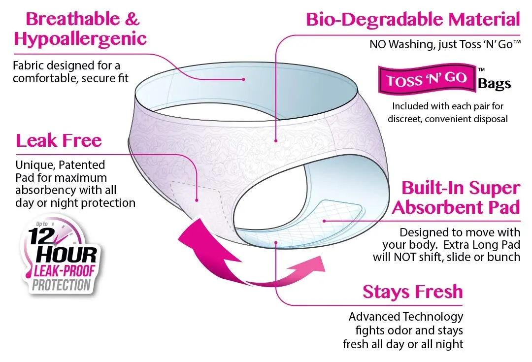 UndiePads Period Underwear 3 Pack | Leak-Proof Menstrual Panties for Women & Teens - view 5