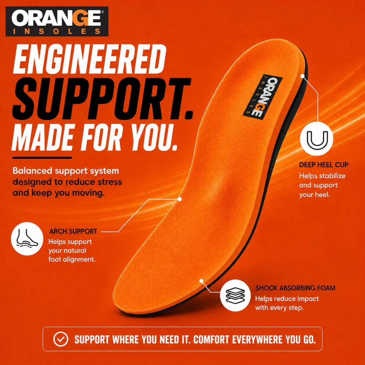 Orange Full Length K Insoles for Men Size 14-14.5 | Orthotic Support for Running & Work Shoes - view 5