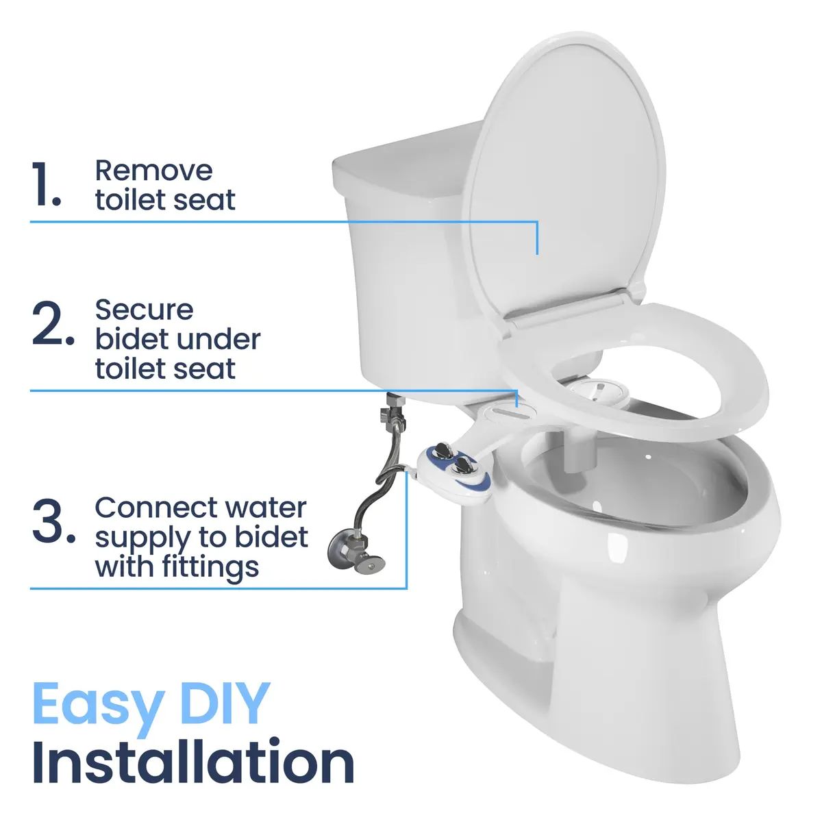 LUXE Bidet NEO 110 Non-Electric Bidet Attachment for Toilet Seat, Blue | Easy Home Upgrade for Modern Bathrooms - view 6