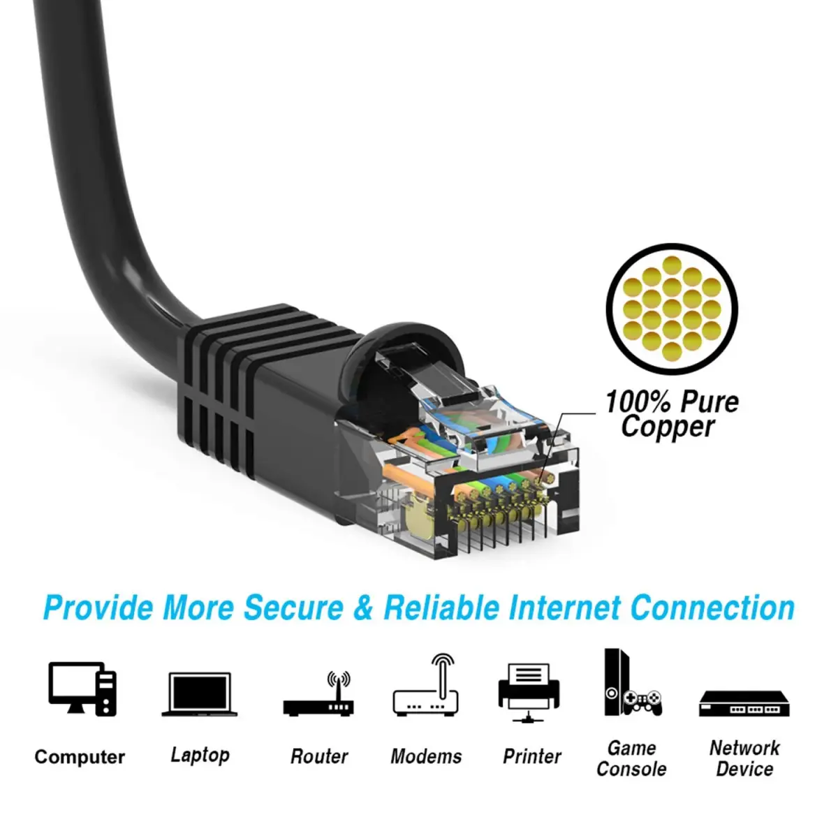 iMBAPrice Cat6 Ethernet Network Patch Cable 3.05m (10 Feet) 10-Pack | High-Speed Gigabit Data Transfer - view 5