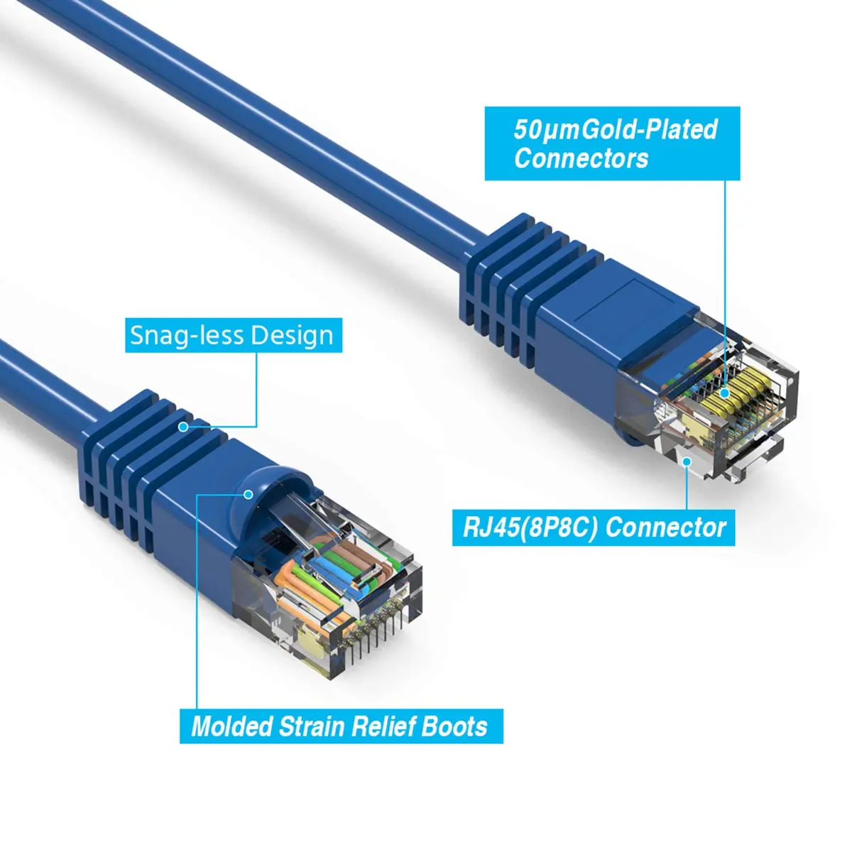 iMBAPrice Cat6 Ethernet Network Patch Cable RJ45 1.52m (5 ft) Blue | 10Gbps Gigabit Speed - view 4