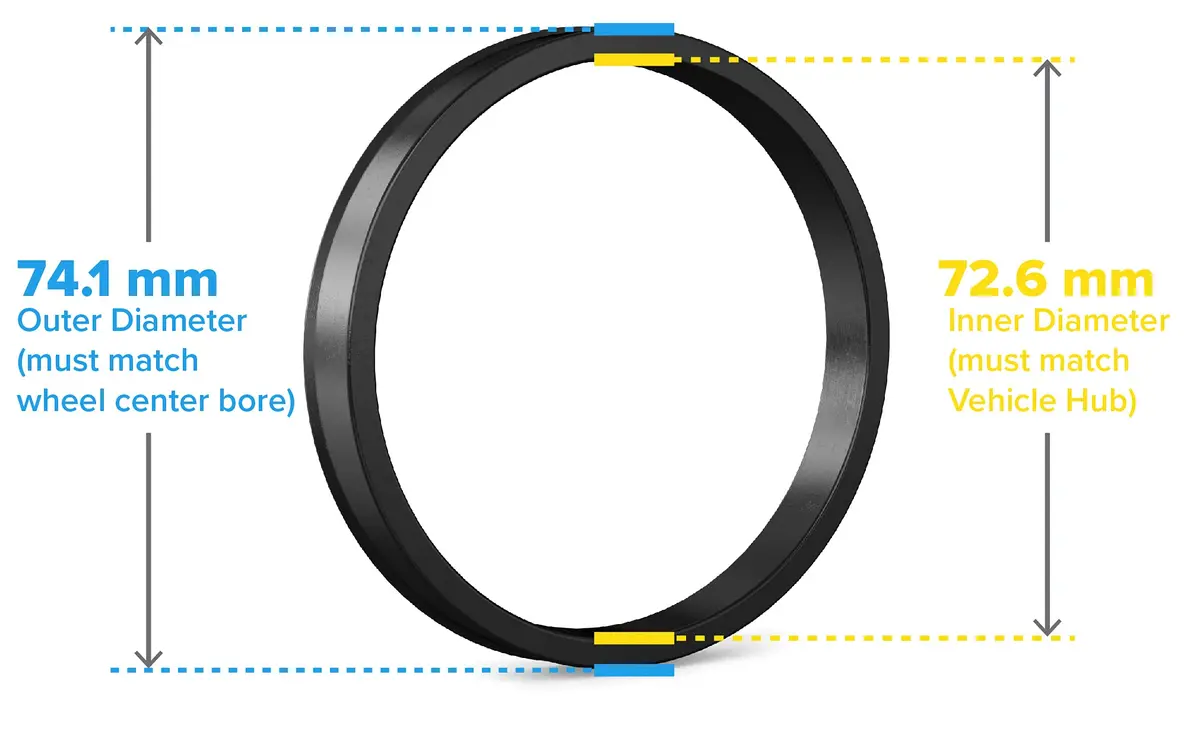 StanceMagic Hubcentric Rings 72.6mm ID to 74.1mm OD (Pack of 4) | Precision Fit for BMW Hubs & Aftermarket Wheels - view 2