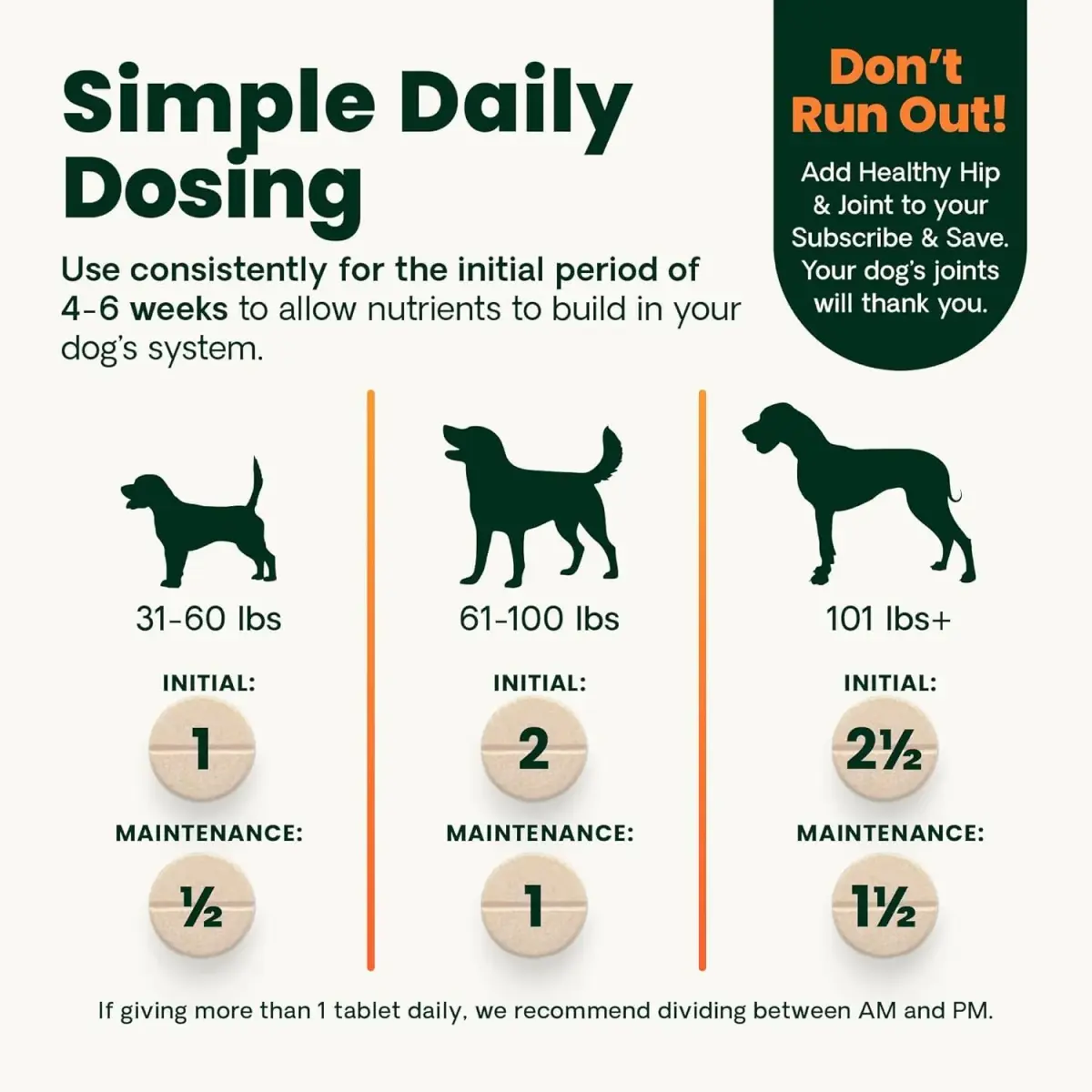 VetriScience Glycoflex 3 Hip and Joint Supplement for Dogs 240 Tablets (2-Pack) | Clinically Proven Canine Joint Support - view 7