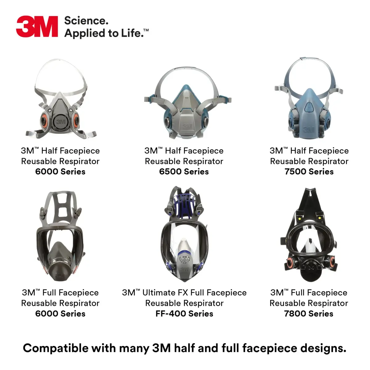 3M 60923 P100 Respirator Cartridge/Filter 2-Pack | Organic Vapor, Acid Gas & Particulate Protection - view 6