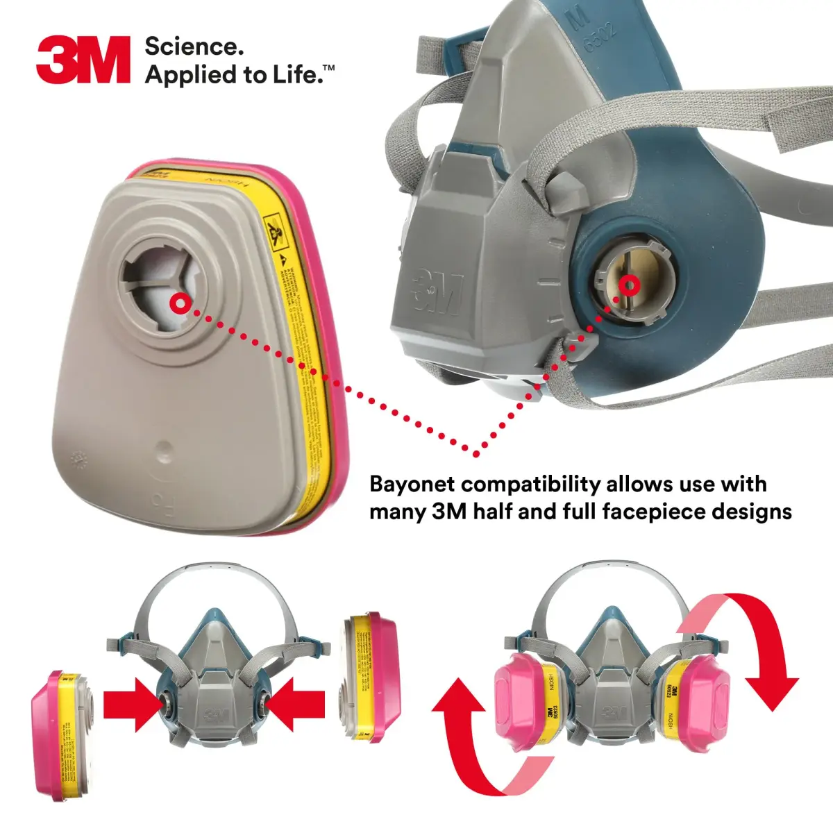 3M 60923 P100 Respirator Cartridge/Filter 2-Pack | Organic Vapor, Acid Gas & Particulate Protection - view 3