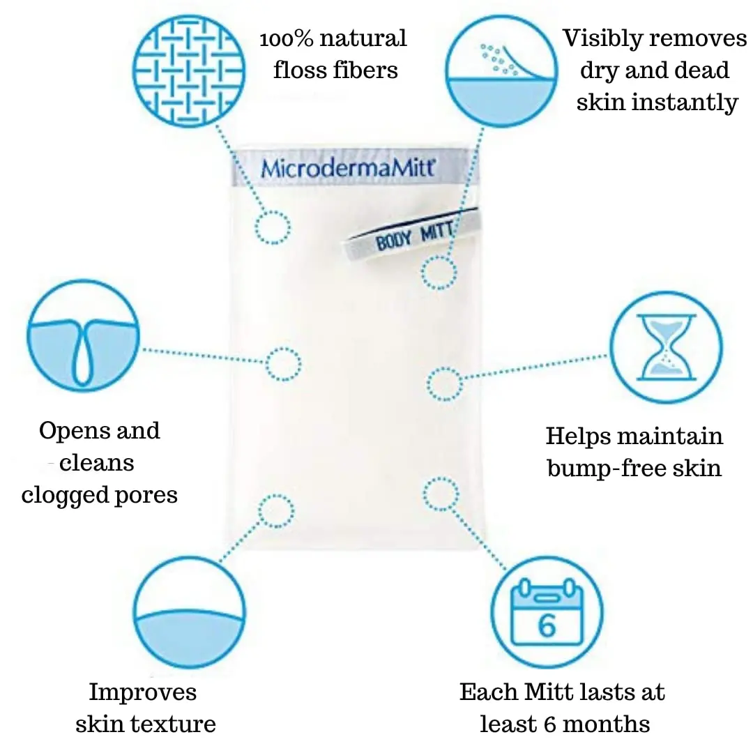 MicrodermaMitt Deep Exfoliating Face Mitt - Turkish Kessa Glove for Gentle Skin Renewal, 1 Count - view 7