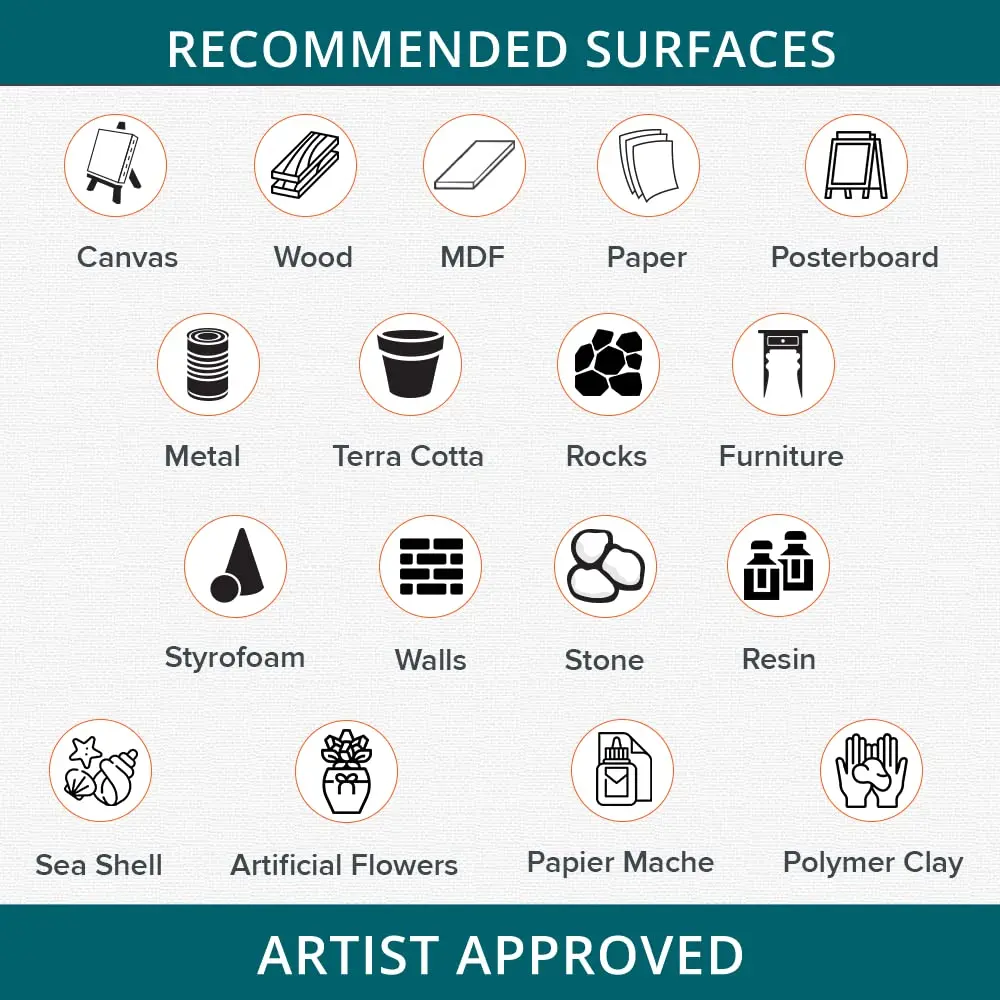 DecoArt Metallic Lustre Wax 1oz Gold Rush | Opaque, Bright Shine, USA Import - view 3