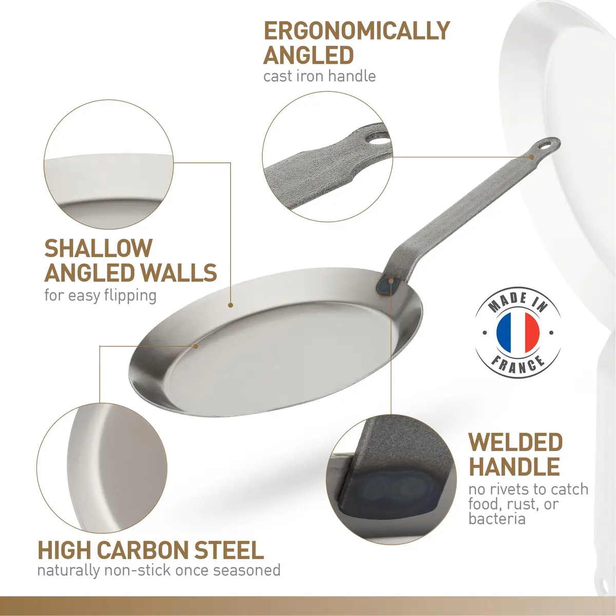 Matfer Bourgeat Black Carbon Steel Crêpe Pan 23.5 cm (9 1/4") | Made in France - view 7