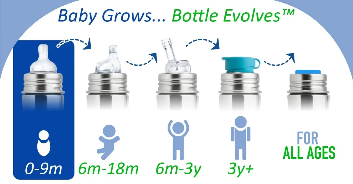 Pura Kiki Bottle Replacement Nipple 2-Pack | Medical-Grade Silicone, Anti-Colic, NonPlastic, Suitable for Babies 3+ Months - view 3