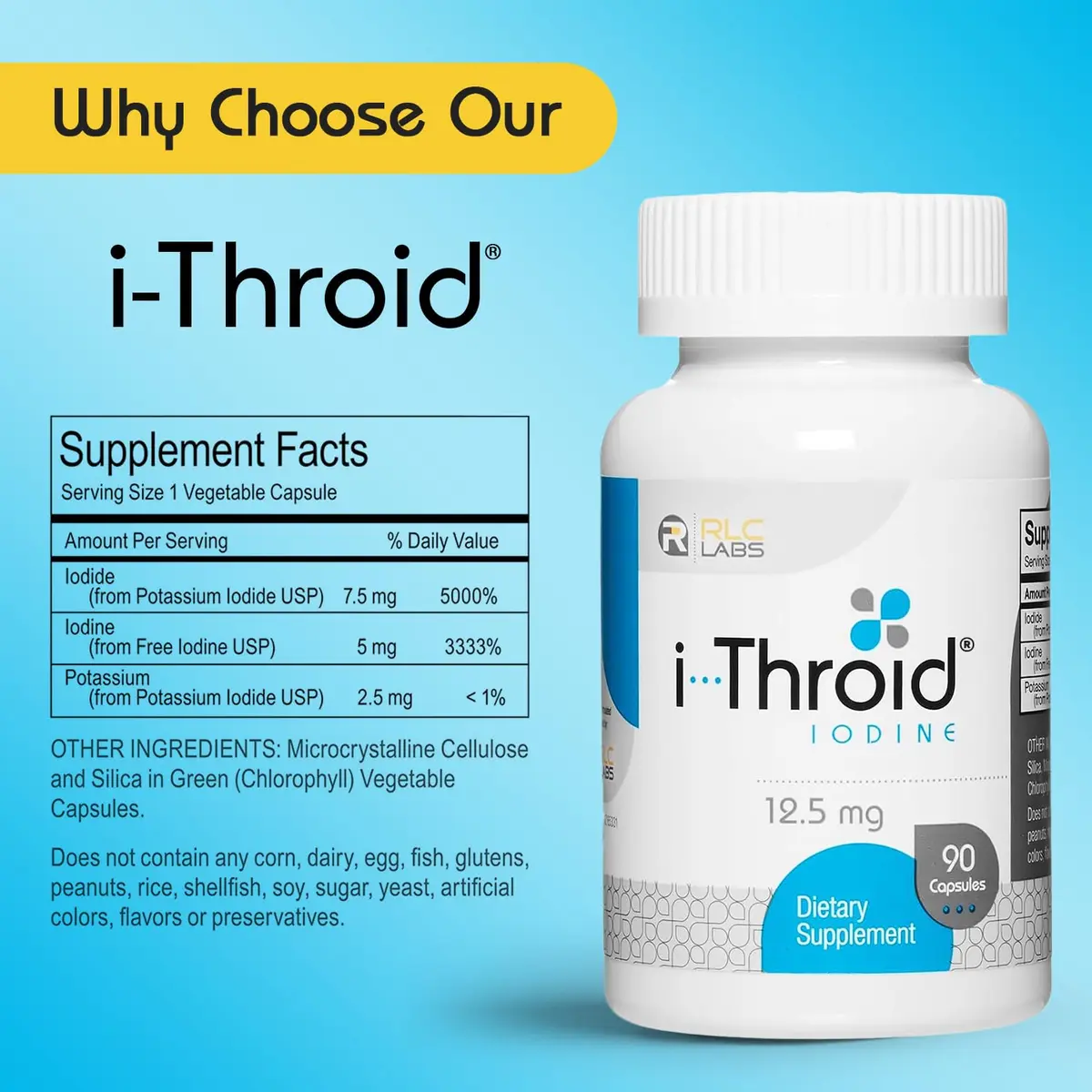 RLC Labs i-Throid 12.5 mg | Thyroid Support for Hypothyroidism - view 5