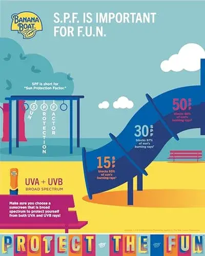 Banana Boat Kids Sport SPF 50 Sunscreen Spray 177ml (6oz) | Tear-Free, Sting-Free Protection - view 3