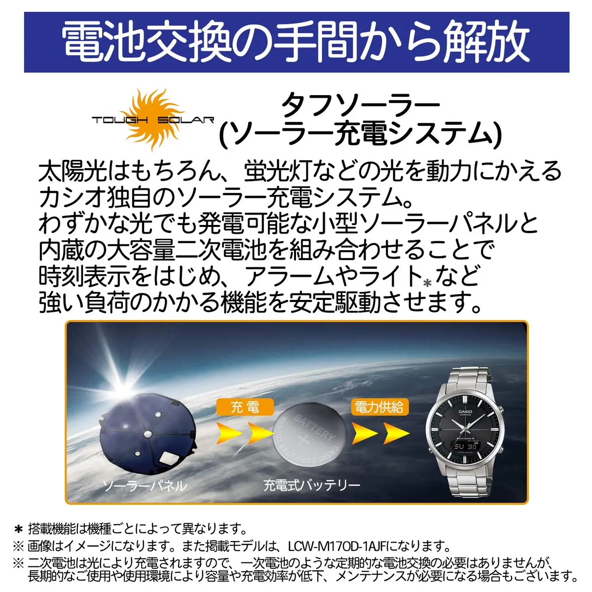 wave ceptor WVA-M630B-3AJF Solar Men's Watch 42.1mm Stainless Steel & Nylon | Multiband6 - view 4