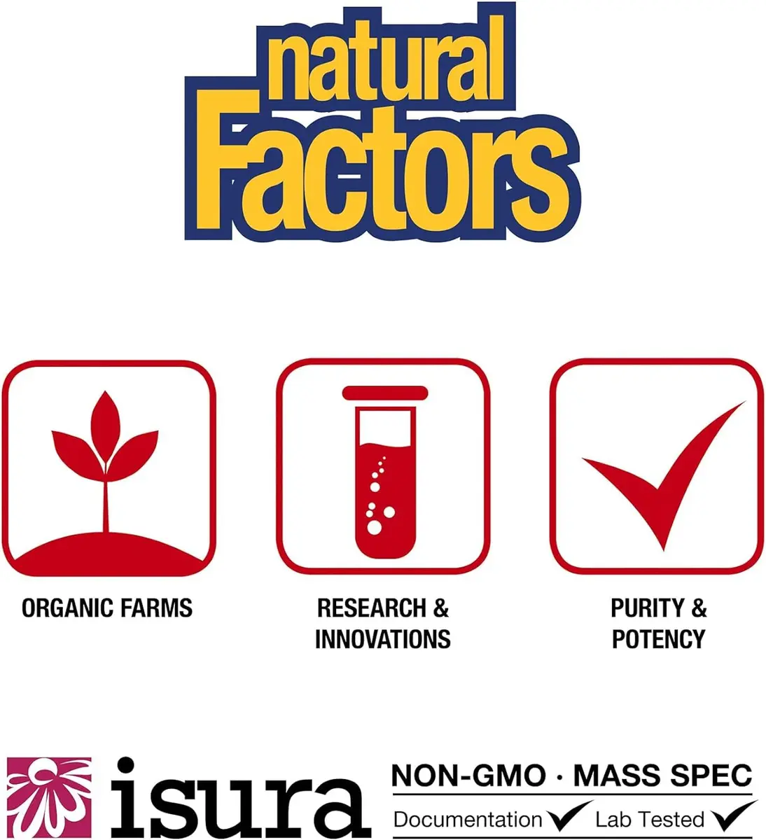 Natural Factors NEM Natural Eggshell Membrane Joint Comfort & Flexibility 60 Capsules | Supports Healthy Connective Tissue - view 8