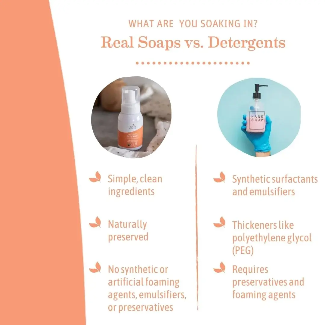 Earth Mama Sweet Orange Baby Wash Foaming Soap 185ml (6.27 Fl Oz) | Gentle Castile Soap for Sensitive Skin - view 7