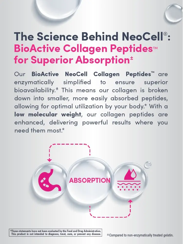 NeoCell Keratin Hair Volumizer 60 Capsules | Hair, Skin & Nails Support - view 6