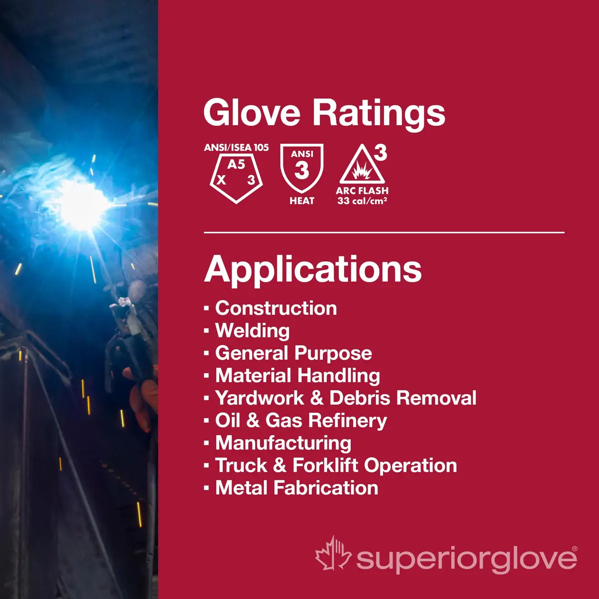 Superior Glove Endura Pro Cut Resistant Leather Safety Work Gloves for Men & Women with Heat and Arc Flash Protection – Large - view 4