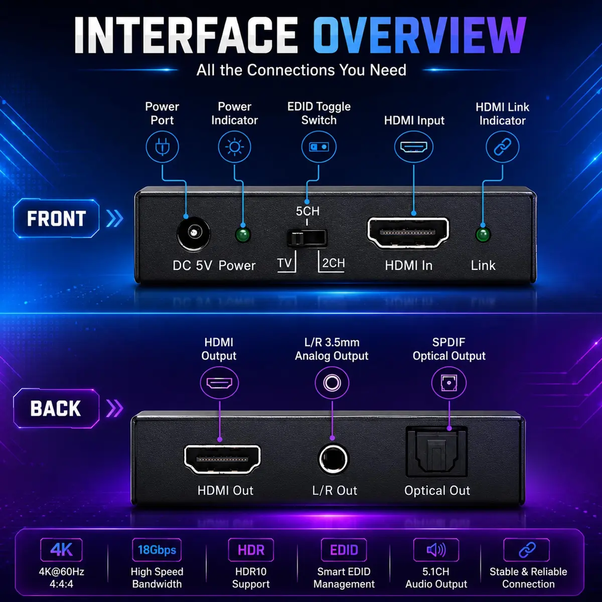 J-Tech Digital 4K@30Hz HDMI to HDMI + Audio Extractor Converter | Supports 4K, 12bit Deep Color, 3D Video, SPDIF & RCA Stereo Output - view 5