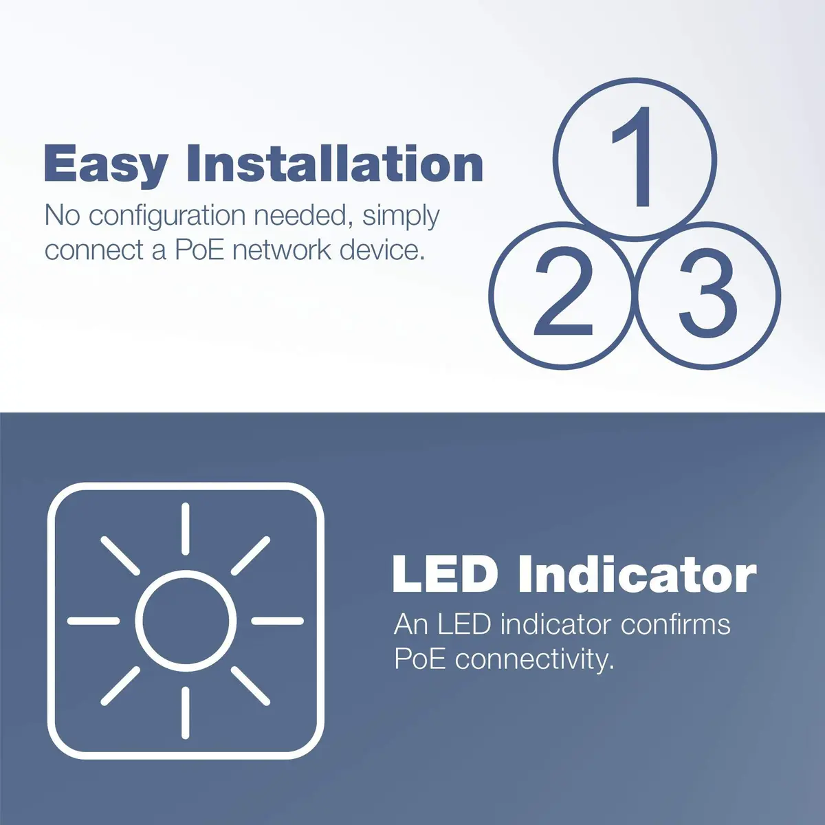 TRENDnet Gigabit Power Over Ethernet Plus Injector TPE-115GI | 1 Gbps PoE+ Power & Data up to 100m - view 5