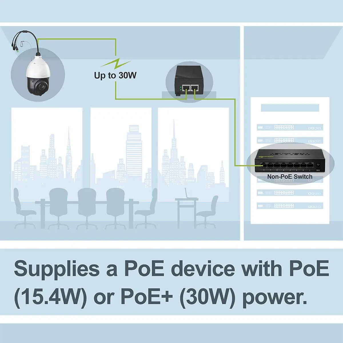 TRENDnet Gigabit Power Over Ethernet Plus Injector TPE-115GI | 1 Gbps PoE+ Power & Data up to 100m - view 3