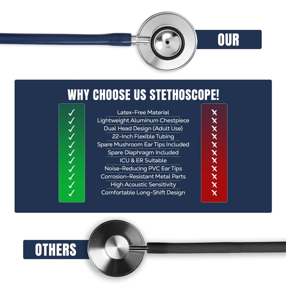 Primacare Adult Size 22 Inch Stethoscope Blue | Lightweight Aluminum Dual Head for Diagnostics - view 3