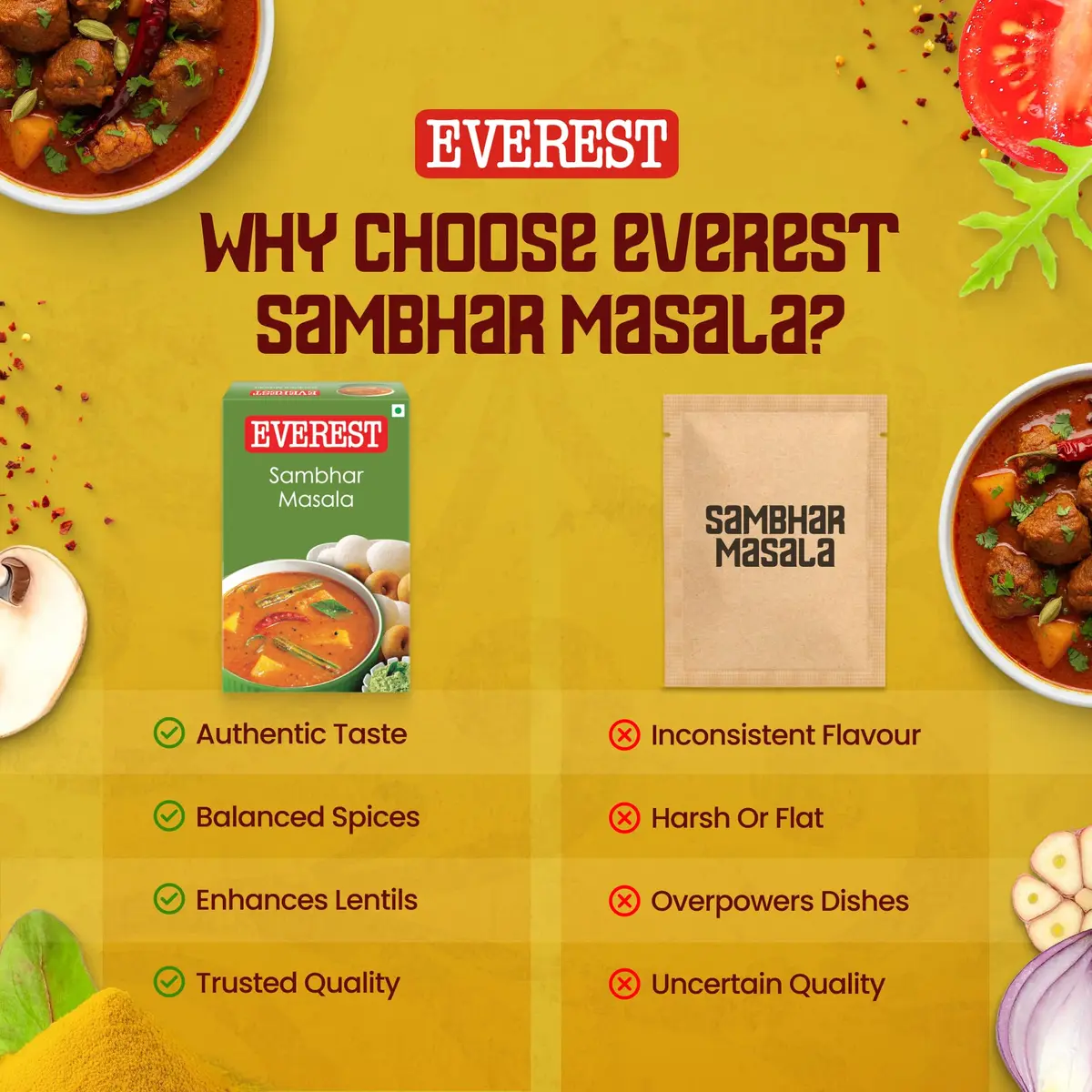 Everest Sambhar Masala 50g (1.76 oz) | Authentic South Indian Flavor - view 4