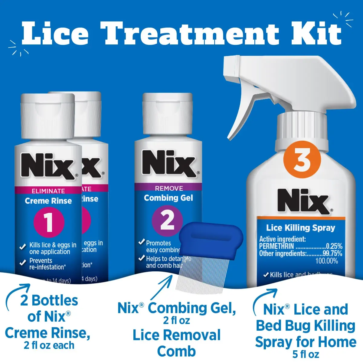 Nix Complete Lice Treatment Kit for Home and Hair, 4 Piece Set | Pediatrician-Recommended Lice Removal - view 2