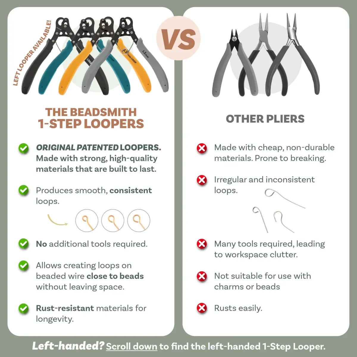 The Beadsmith Original One Step Looper Pliers | Creates 1.5 mm Loops for Jewelry Making - view 7