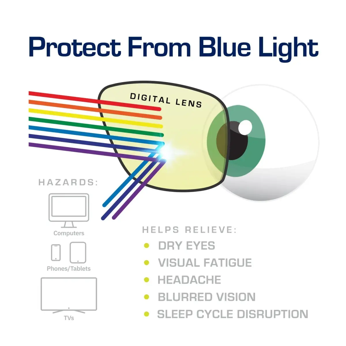 Gamma Ray Optics Blue Light Blocking Gaming Glasses w/Amber Tint & Anti Glare UV 53mm (2.1 in) - view 5