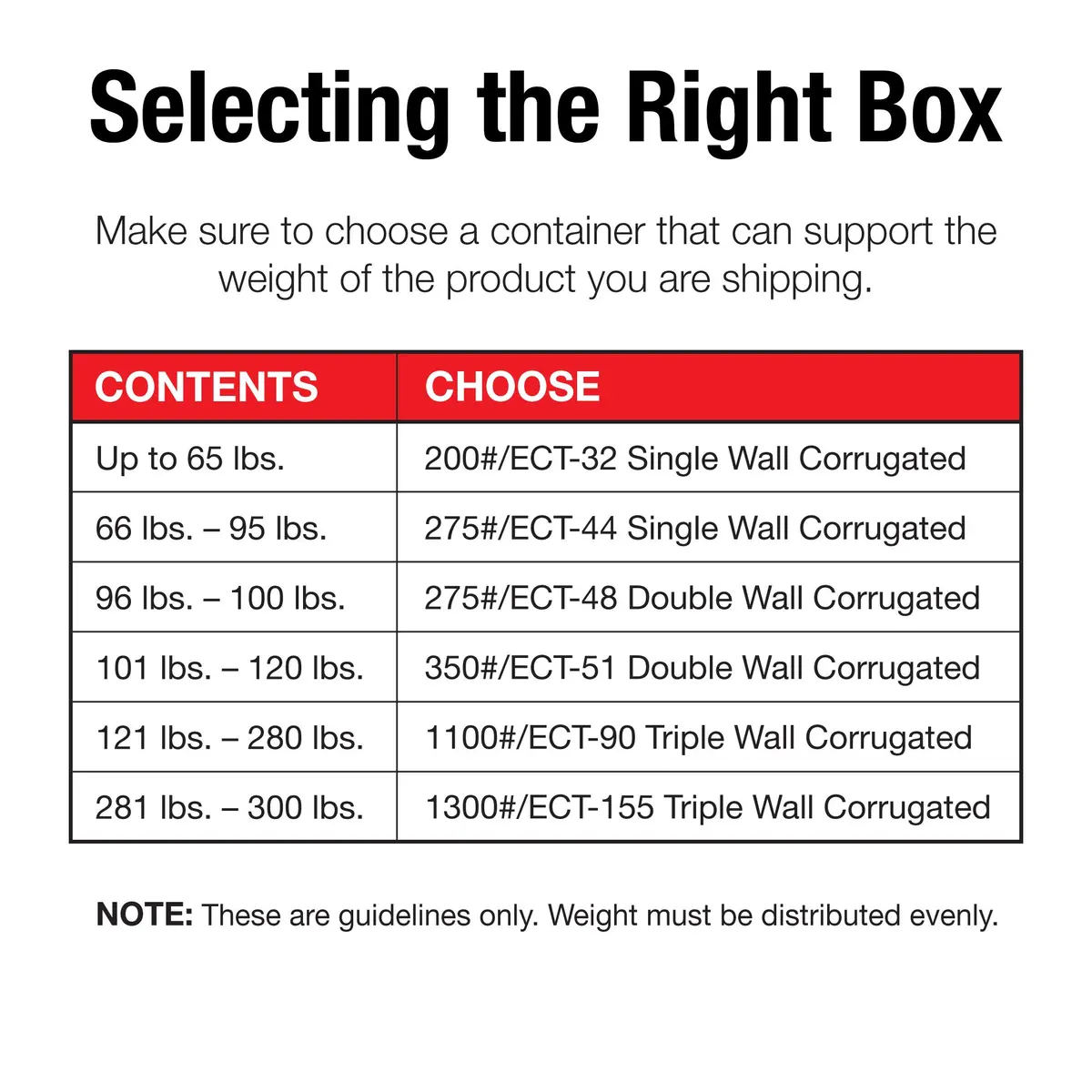 BOX USA Medium Shipping Boxes 14"L x 11"W x 11"H | Corrugated Cardboard for Moving & Packing - view 2