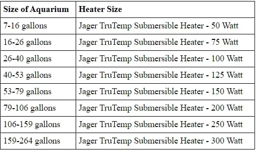 Eheim Jager Heater 200W | Aquarium Temperature Control with Calibration (16-Inch) - view 3