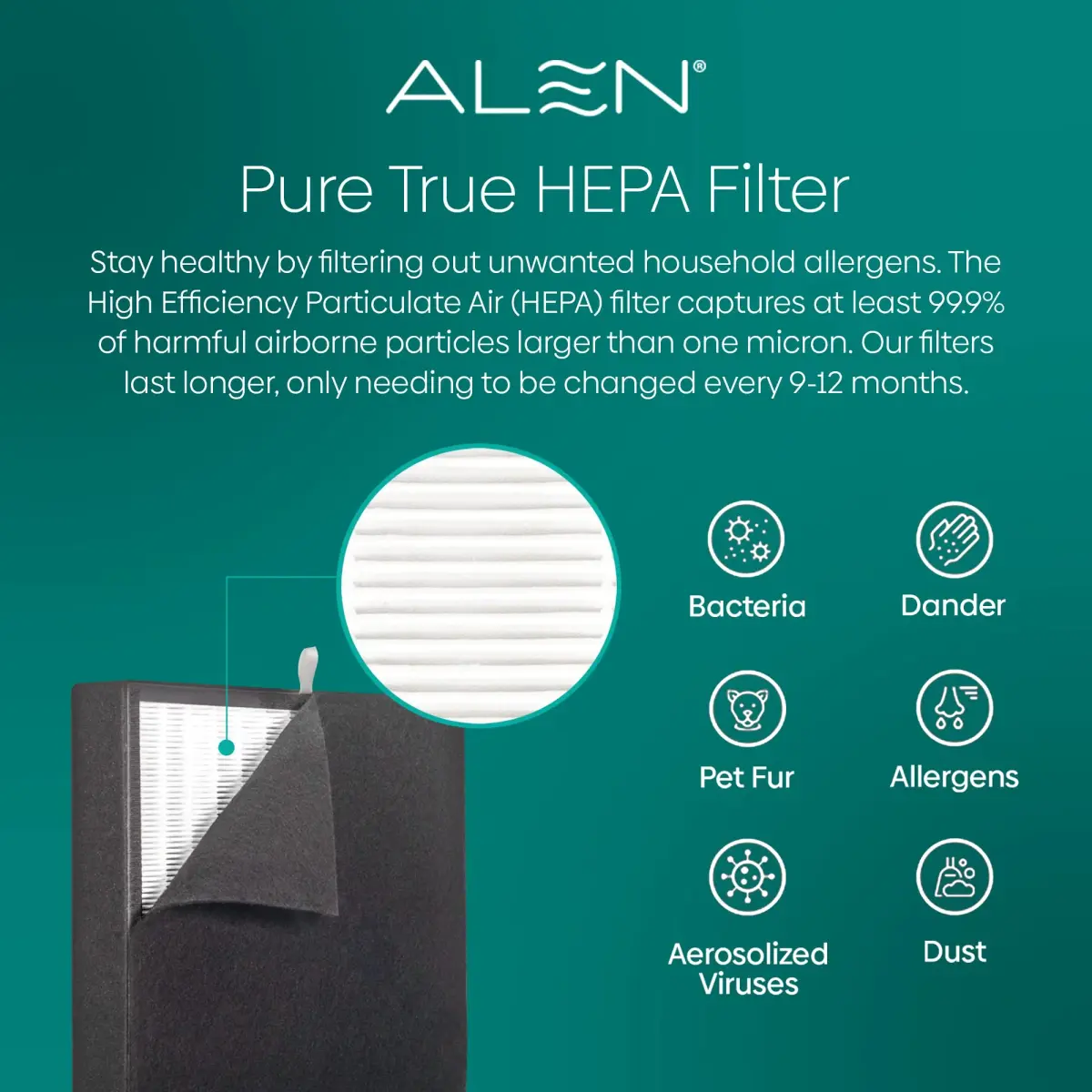 Alen BreatheSmart Classic Replacement HEPA Filter | Captures 99.99% of Particles Down to 0.1 Micron - view 4