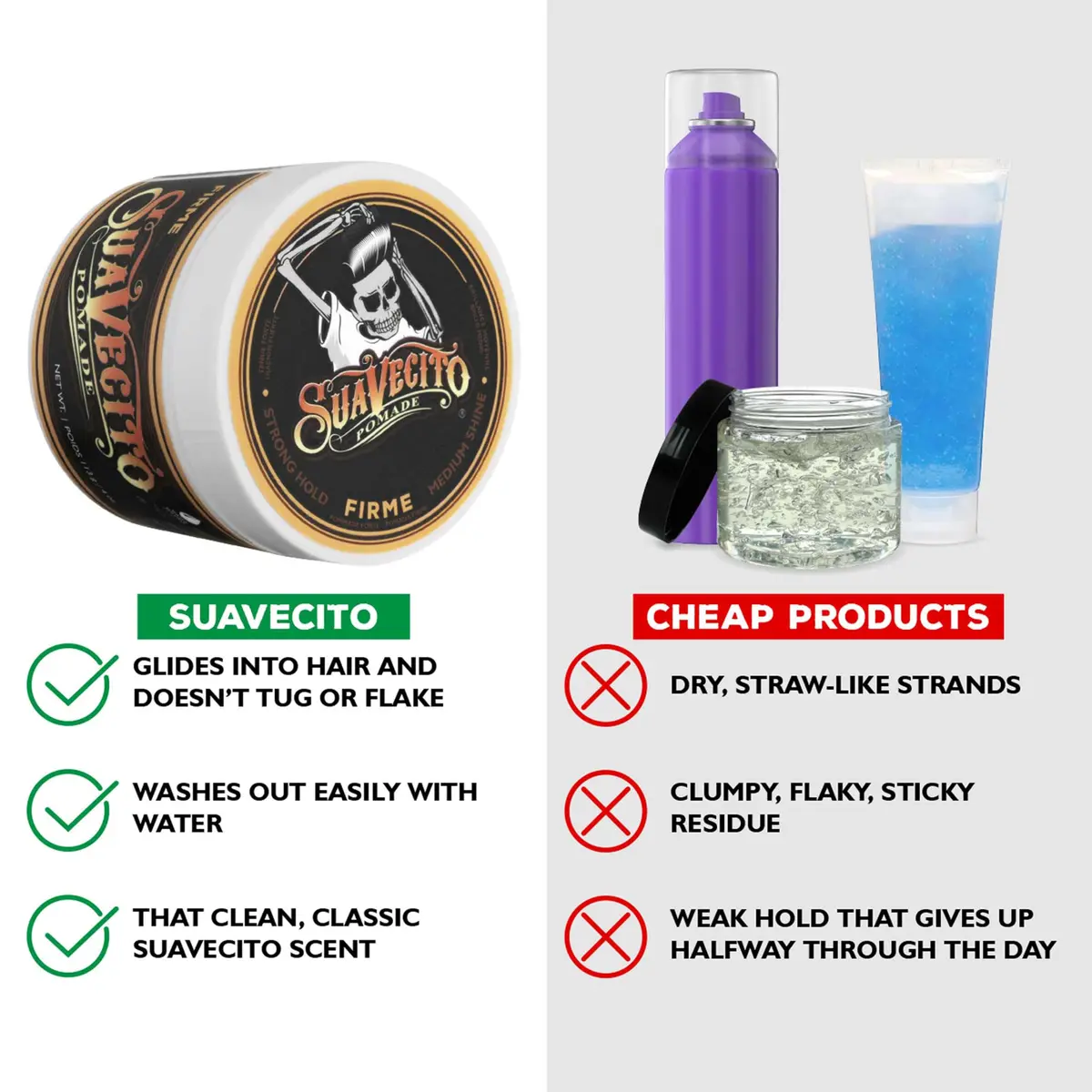 Suavecito Pomade Firme (Strong) Hold 4 oz | Water-Based Wax Like Flake Free Hair Gel for Men & Women - view 3