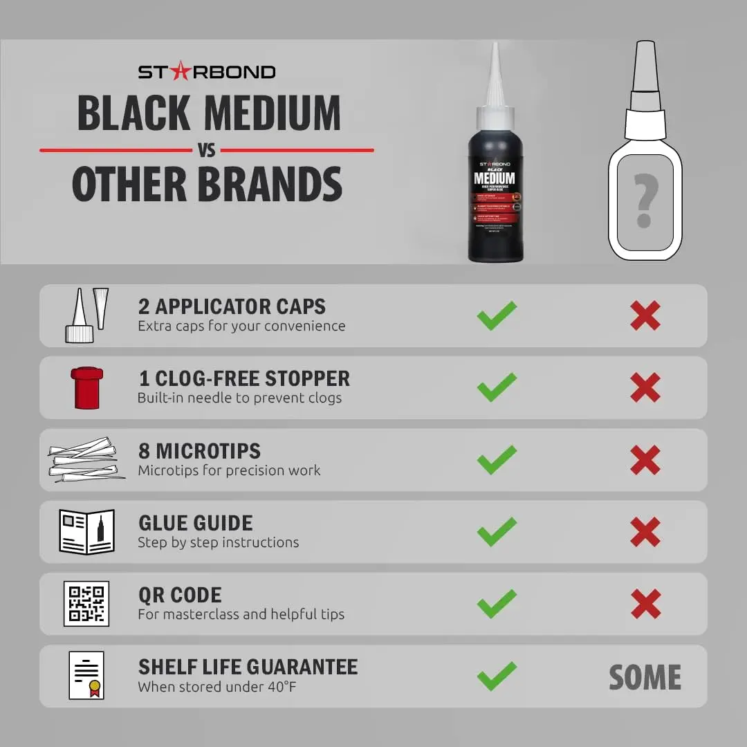 STARBOND Black Medium CA Glue 2oz | Impact & Shock Absorbing Super Glue for Wood & Hobby - view 5