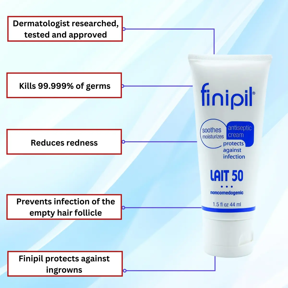 Finipil Lait 50 Antiseptic Cream 44ml (1.5 Fl Oz) | Post Hair Removal & Ingrown Hair Treatment - view 2