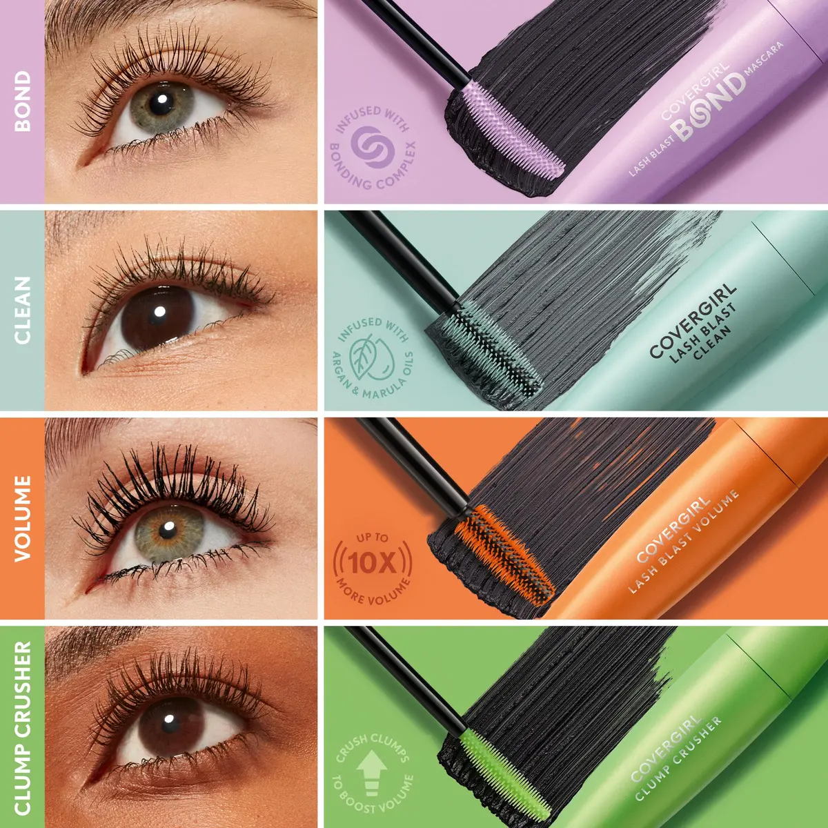 COVERGIRL Lash Blast Volume Mascara - 830 Black Waterproof | Dramatic Full Lashes with Long-Lasting Color - view 6