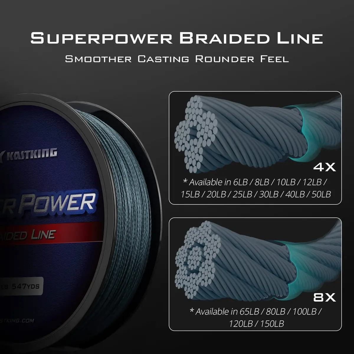 KastKing Superpower Braided Fishing Line 65 LB (8 Strands) 547 Yds | Low-Vis Gray - view 2