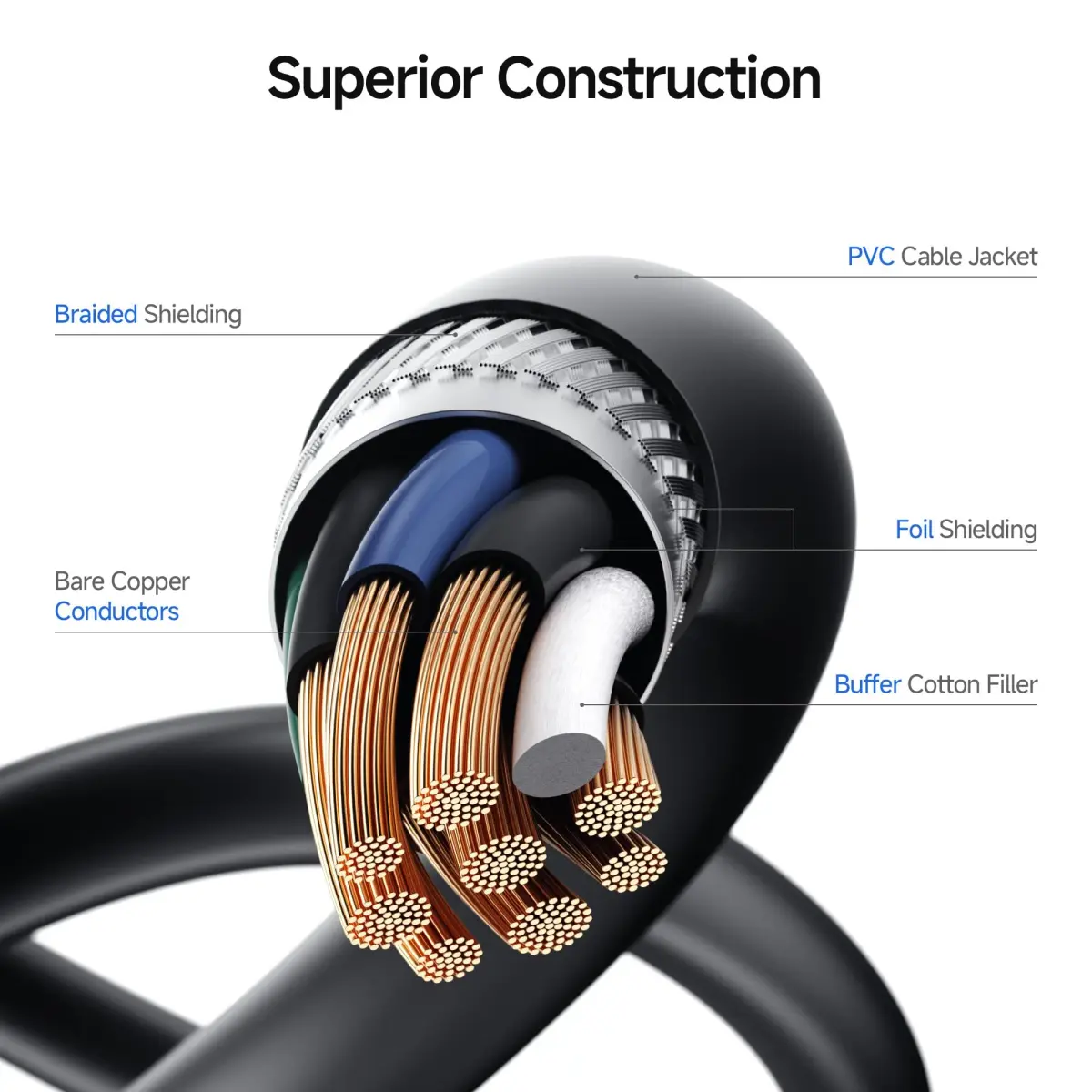 Cable Matters USB 3.0 Micro B Cable 6ft (1.83m) Black | SuperSpeed 5Gbps Data Transfer - view 7