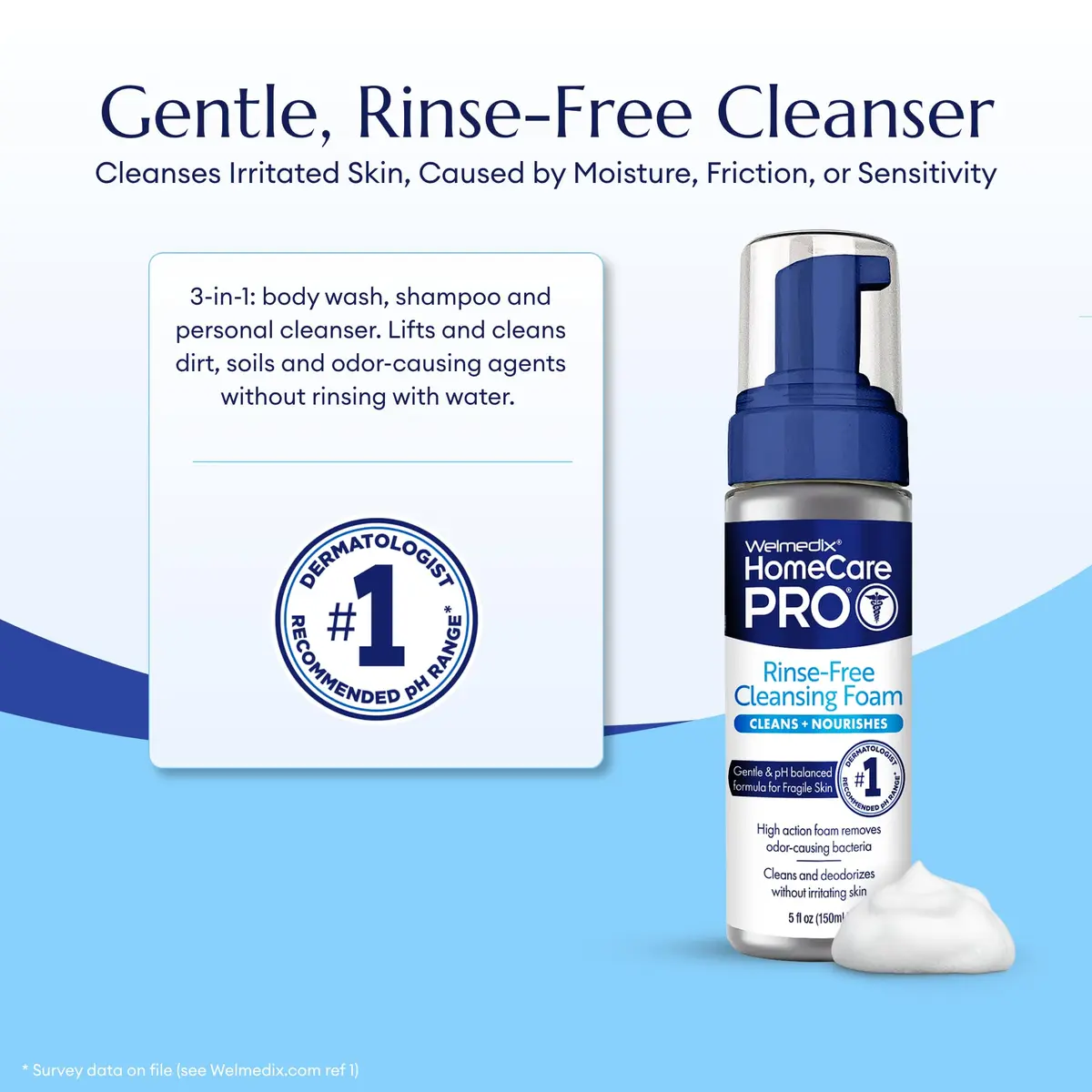 Welmedix No Rinse Cleansing Foam 150ml (5 Fl Oz) | Hospital Grade Waterless Body Wash & Shampoo - view 2