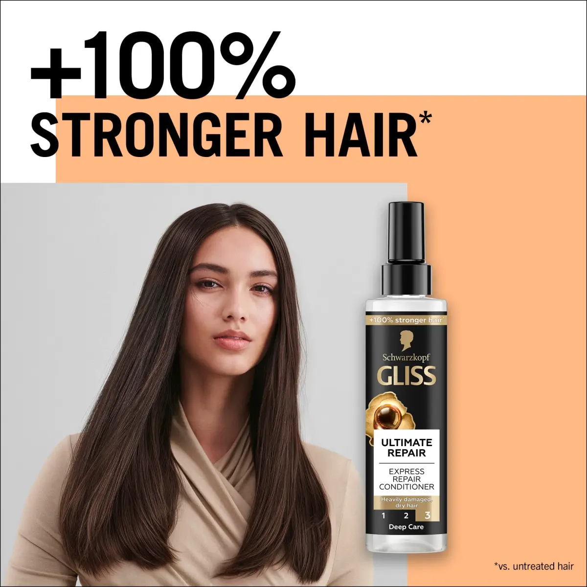 Gliss Kur Ultimate Repair Express Regenerating Conditioner Spray 200ml (6.76 Fl Oz) | Repairs Damaged Hair - view 2
