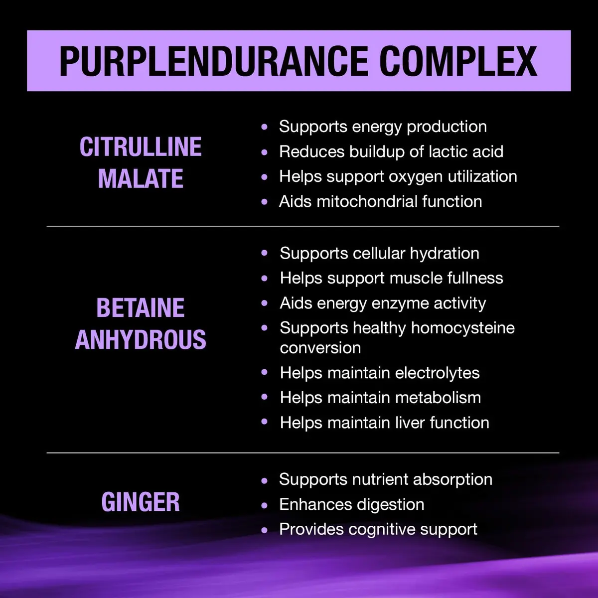 CONTROLLED LABS Purple Wraath BCAA & EAA Amino Acid Supplement 2.44lb | Supports Lean Gains & Recovery - view 4