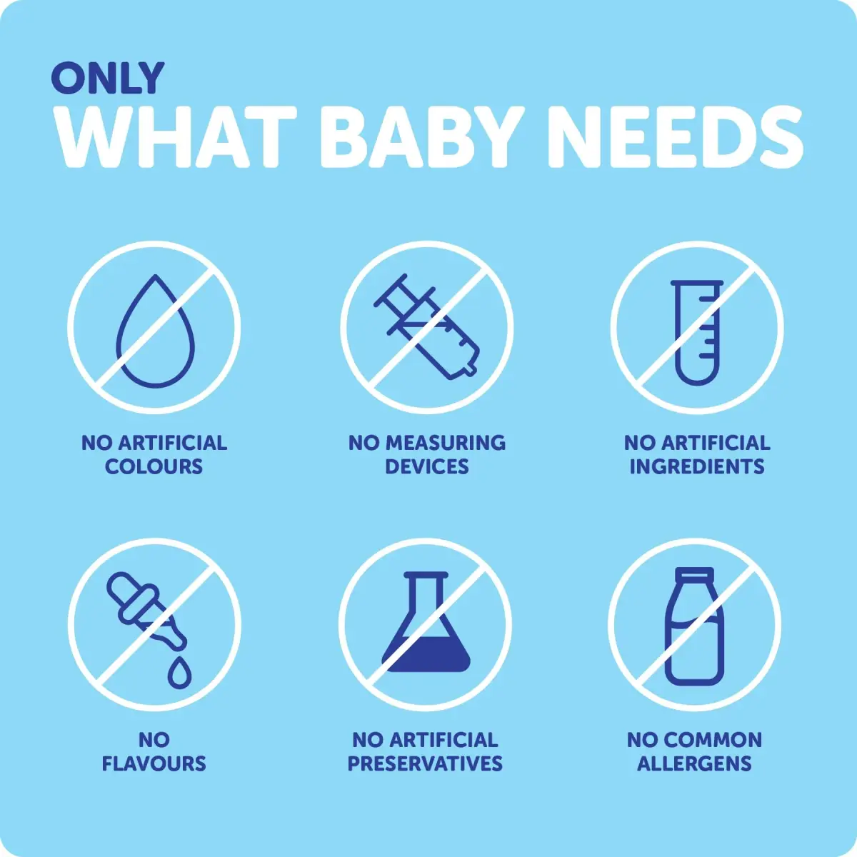 Baby Ddrops Liquid Vitamin D 400IU (2.5ml / 90 Drops) | Supports Healthy Growth & Development - view 7