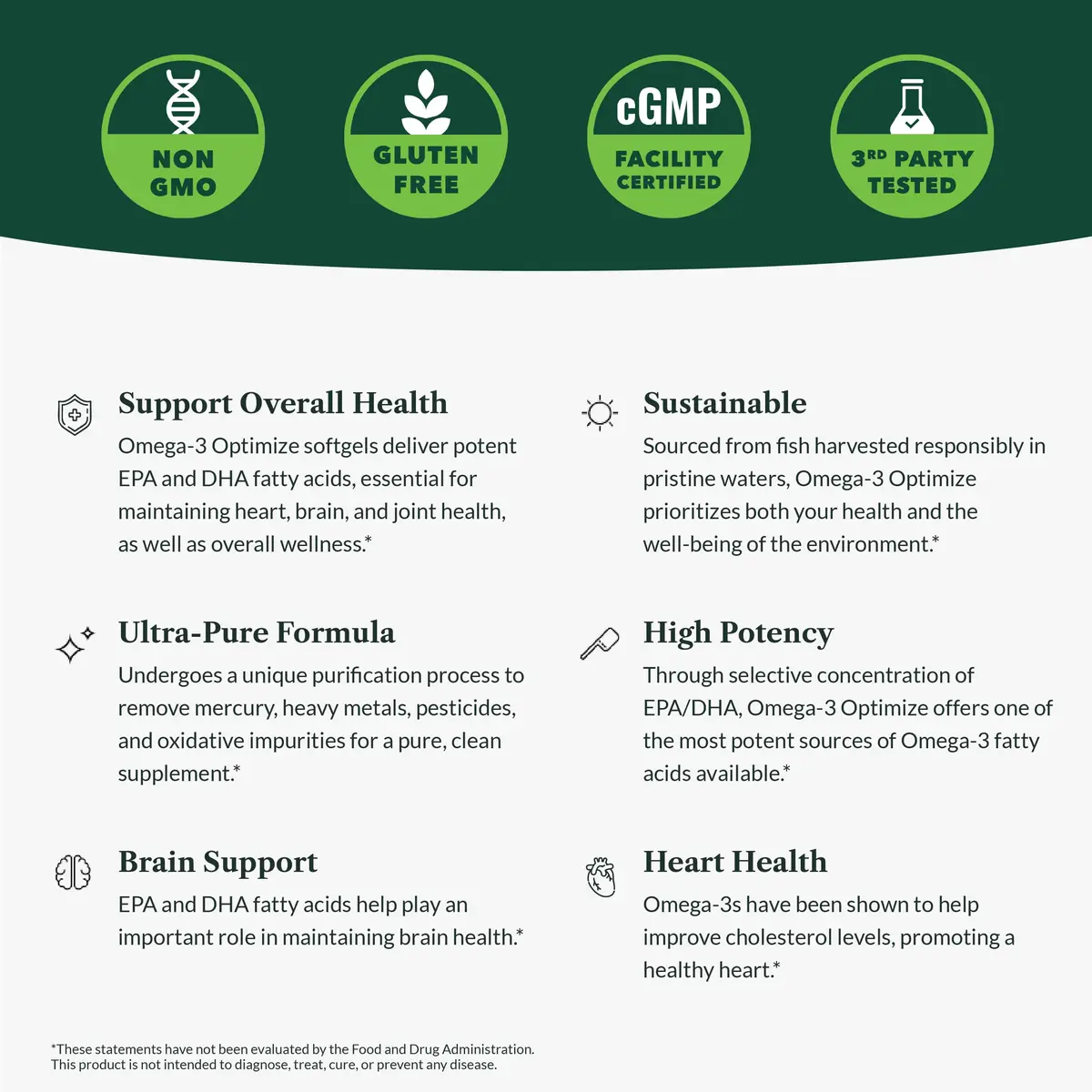 Greens First Omega-3 Optimize Daily Supplement 850mg | Ultra-Pure Marine Oil for Heart, Brain & Joints (120 Softgels) - view 7