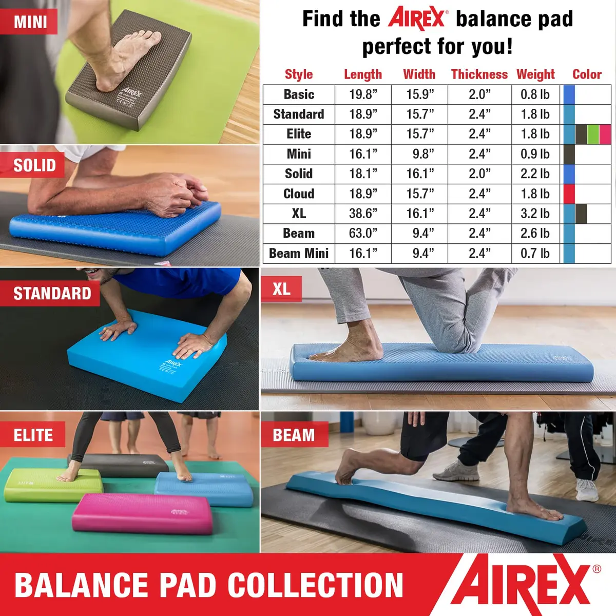 AIREX Balance Beam - Exercise Foam Pad for Physical Therapy, Kids, Yoga, Mobility, Stability, Blue, 62.99x9.45x2.36" - view 7