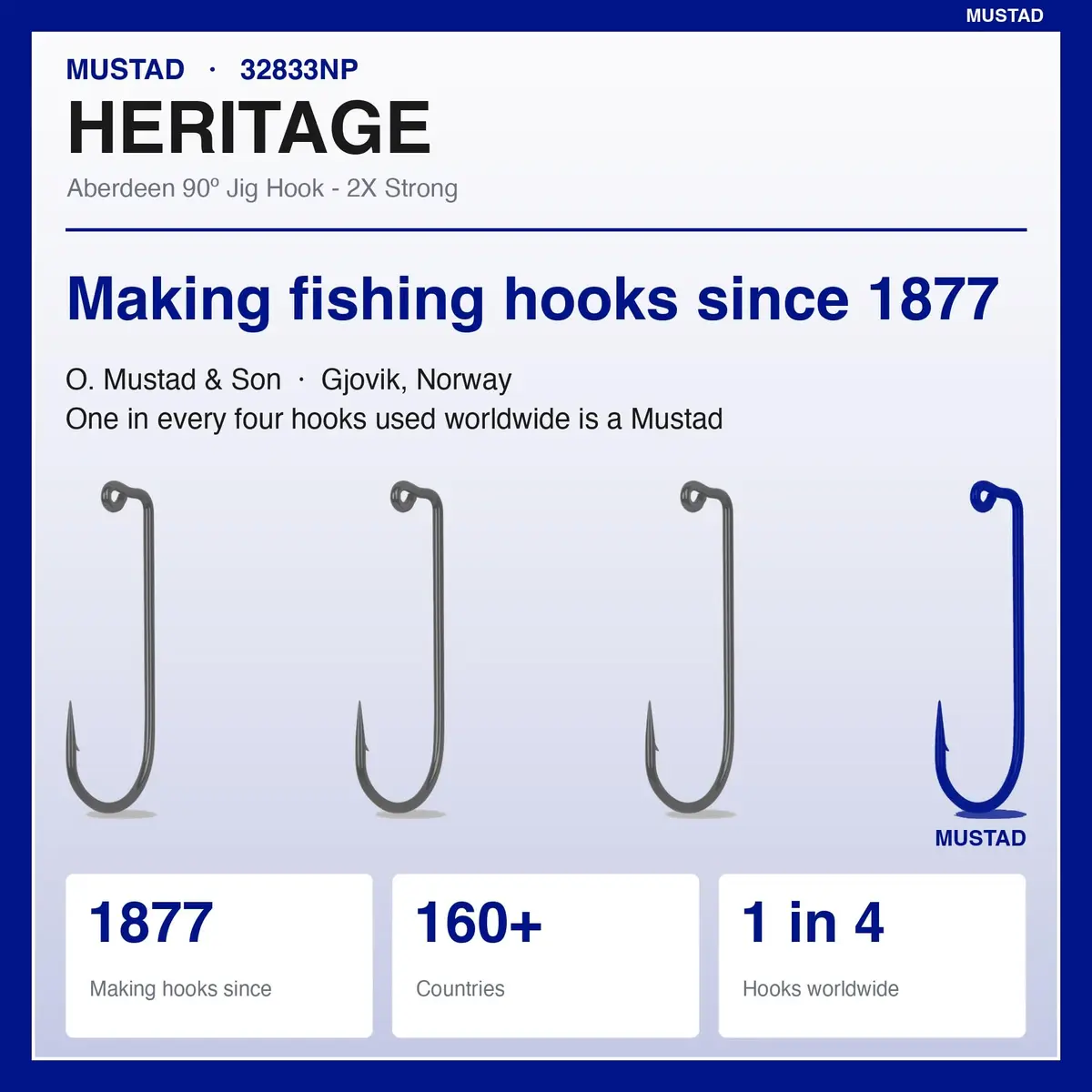 Mustad Jig Hook 2/0 | 90-Degree Deep-Water Jigging, 2X Strong Black Nickel (en_US) - view 6